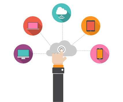 eCommerce Website Development Company in Dhaka Bangladesh