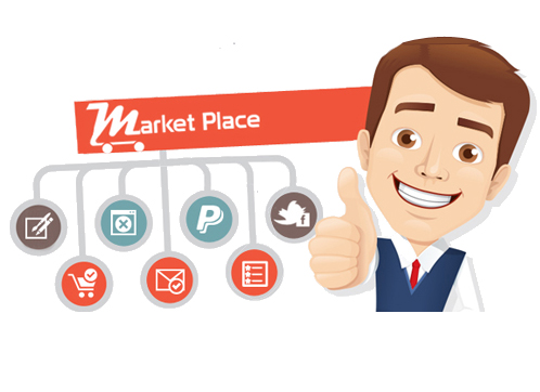 eCommerce Website Development Company in Dhaka Bangladesh