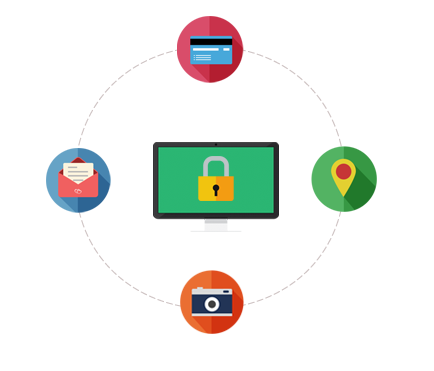 eCommerce Website Development Company in Dhaka Bangladesh